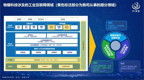 物耀安全 聚力創新，共贏未來——2020互聯網大會聚焦網絡技術服務發展